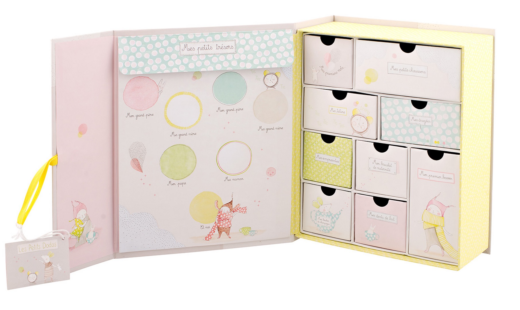 coffret de naissance mouin roty